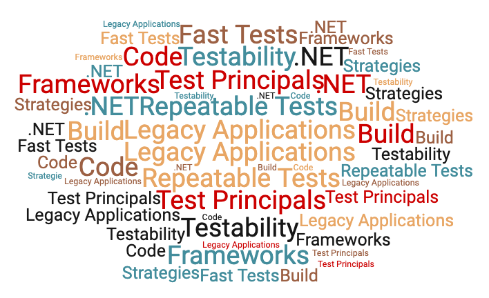 wordcloud