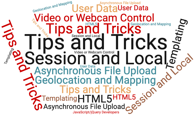 wordcloud
