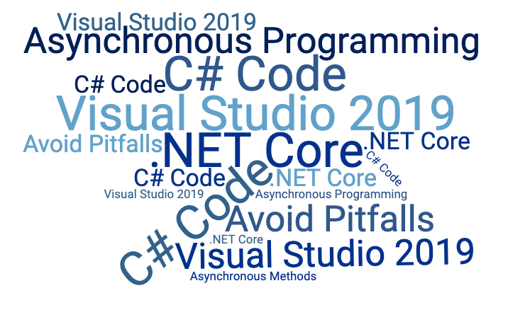 wordcloud